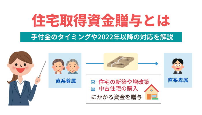 住宅を取得するための贈与について